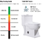حمام های لوکس توالت های کف نصب شده Wc Watersense توالت های دارای گواهی